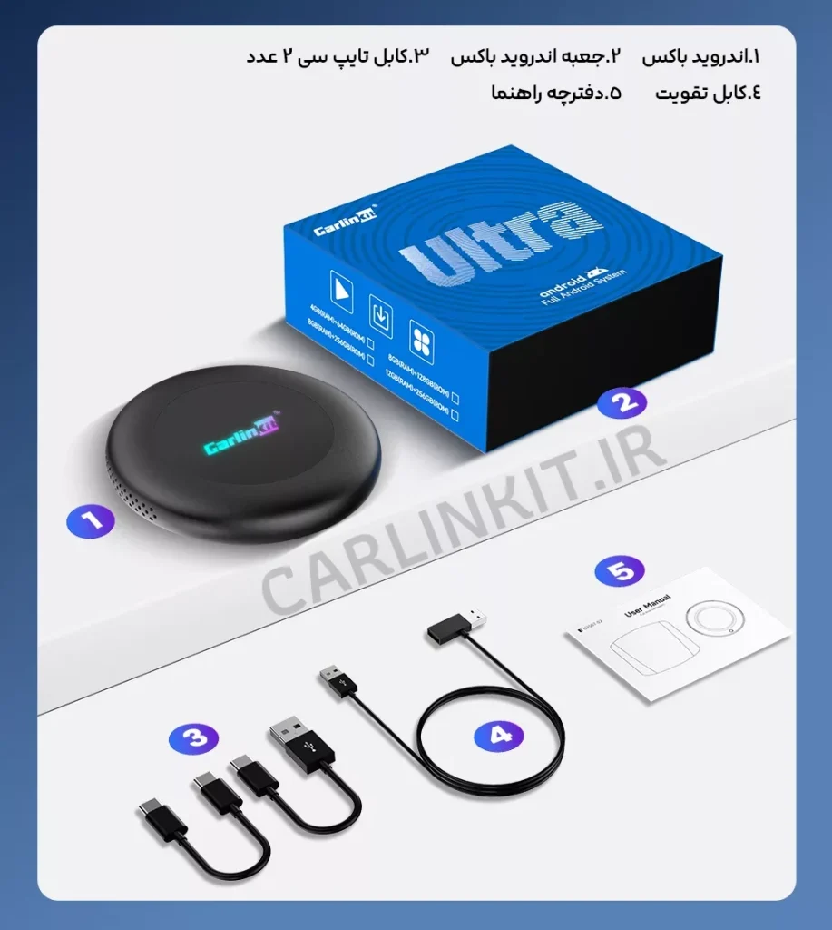 محتویات جعبه اندروید باکس کارلینکیت